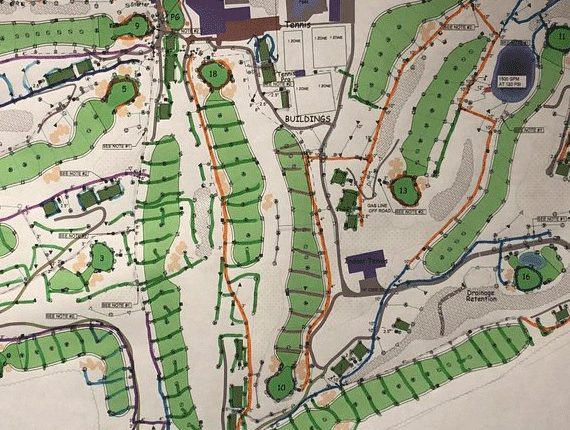 Irrigation Design